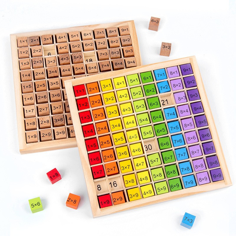 Zabawki edukacyjne dla dzieci  – Board Game Idea recenzja i cena